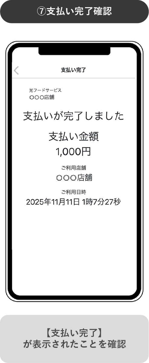 ご利用方法 7