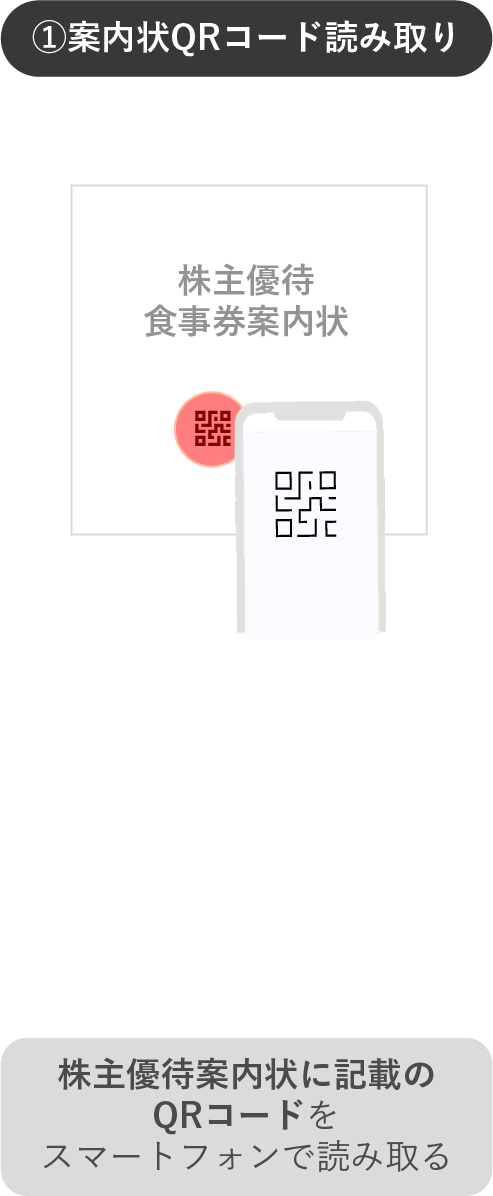 支払い履歴確認方法 1