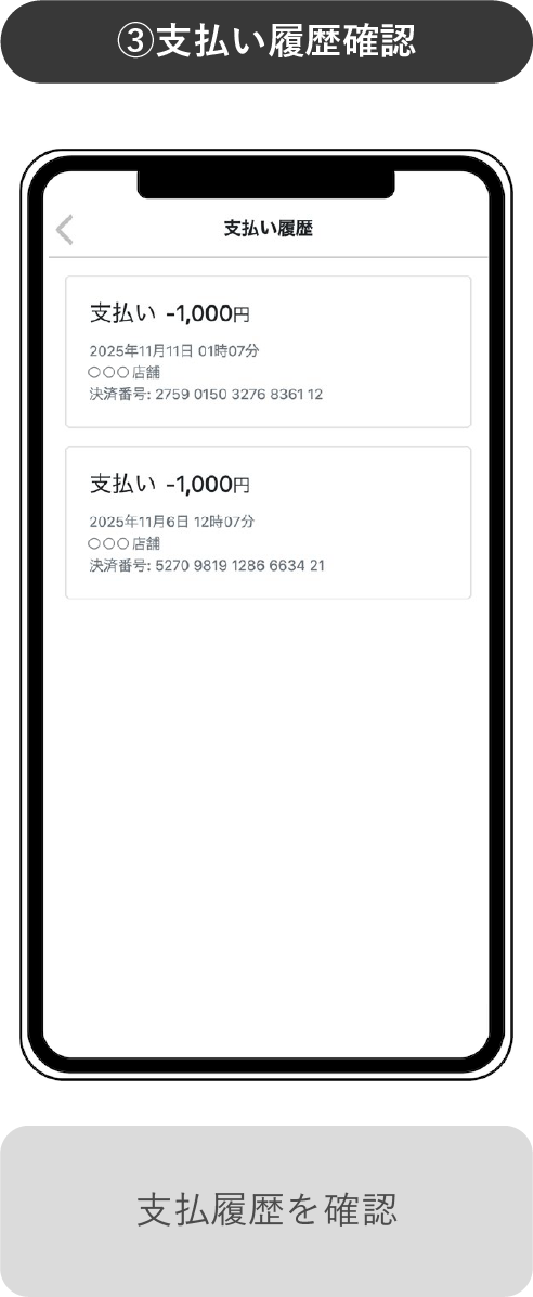 支払い履歴確認方法 3